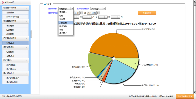 電子資源統計(jì)分析系統